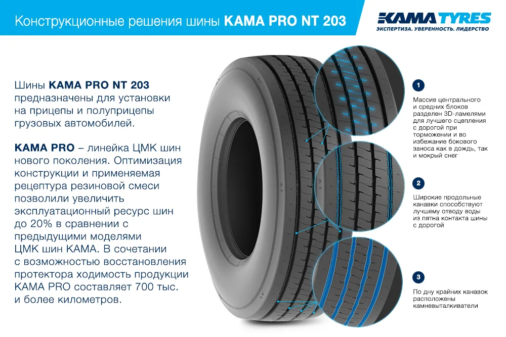ЦМК шины KAMA PRO NT 203  в Пушкине